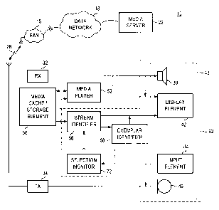 Une figure unique qui représente un dessin illustrant l'invention.